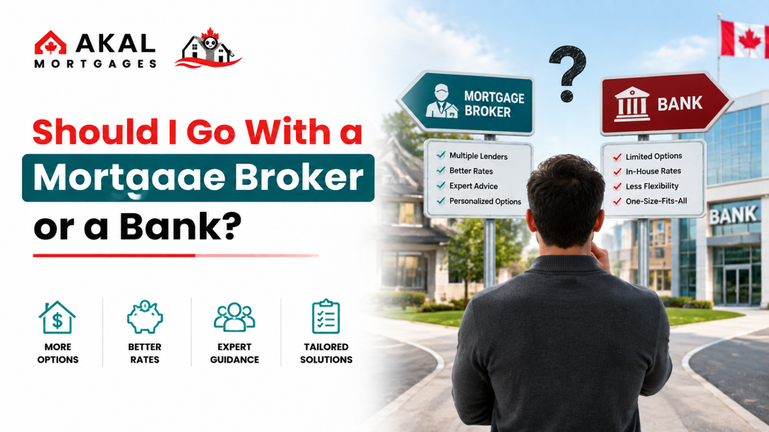 Should I Go With a Mortgage Broker or a Bank
